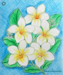 Pada gambar ilustrasi siswa sekolah di atas, terlihat ada tiga gadis yang berada di sekolah dengan latar belakang berupa lapangan. Sbdp Gambar Ilustrasi Arts Quiz Quizizz