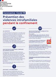 Periode De Confinement Et Protection De L Enfance En 2020 Protection De L Enfance Enfance En Danger Education Nationale