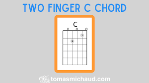 You pick a chord (to your left), and we show you which ones are most likely to come next. Guitar Chords Difficulty Fingering Chords Here S Some Help Real Guitar Lessons By Tomas Michaud