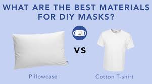 Experts explain how to make diy fabric masks with materials you have at home, the best fabrics to use, and if they really work, after the cdc how to make a diy face mask without a sewing machine: Best Materials For Making Diy Face Masks Smart Air