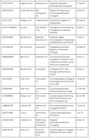 「"post a comment"+"name"+"+"+"="+"1" potent」的圖片搜尋結果