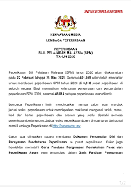 Jw spm 2019 pages 1 21 flip pdf download fliphtml5. Lembaga Peperiksaan Rasmi Photos Facebook