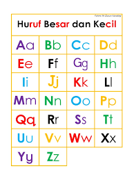 Anda juga dapat bermain dengan uppercase dan huruf kecil dengan mencampurkannya. 3abc Huruf Besar Kecil