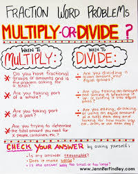 Use multiplication and division within 100 to solve word problems in situations involving equal groups, arrays goal: Fraction Word Problems Multiplying And Dividing Fractions Teaching With Jennifer Findley