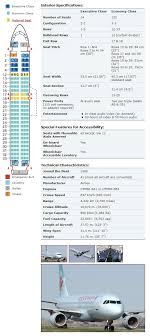 Air Canada Airlines Aircraft Seating Charts Airline