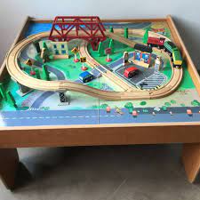 Check spelling or type a new query. Imaginarium Train Set Up Brainhuntindia Com