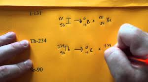 Writing Alpha Decay Nuclear Equations Youtube