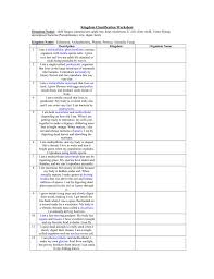 Worksheets are biological classification work, name score classification, kingdoms. Kingdom Classification Worksheet