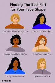 How To Find The Perfect Parting For Your Face Shape Heart Face Shape Face Shapes Face Shape Hairstyles