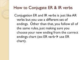 Er And Ir Verbs Ppt Descargar