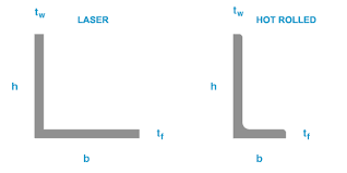 stainless steel angles l profiles and sizes stainless