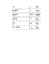 It is one of the most popular hindu baby boy names, which means noble: D Name List Girl Hindu