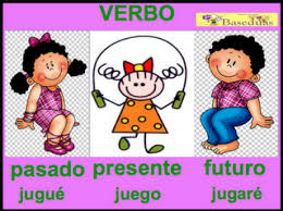 Mis Cosas De Maestra Gramatica El Verbo Pasado Presente Y Futuro Verbos Para Ninos Verbos Verbos En Presente