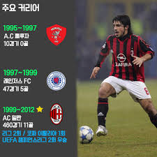 포국 선발 스쿼드 중 워스트로 보입니다. Interhero ì‹¸ì›€ì†Œ ê°€íˆ¬ì†Œ Ac ë°€ëž€ê³¼ ì´íƒˆë¦¬ì•„ ì¤'ì›ì˜ ì—ë„ˆìžì´ì € ì¼ë°˜ê¸°ì‚¬ í•´ì™¸ì¶•êµ¬ ê¸°ì‚¬ë³¸ë¬¸ ì¸í„°í'‹ë³¼