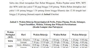 Lampiran b pp 4/2017 kementerian/jabatan: Puasa Oh Puasa Rasmi X