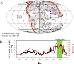 Maybe you would like to learn more about one of these? Volcanic Ash As A Driver Of Enhanced Organic Carbon Burial In The Cretaceous Scientific Reports