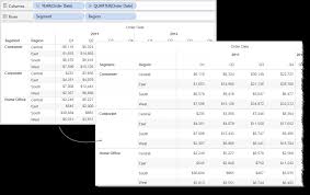 Set html table width as a percentage. Resize Tables And Cells Tableau