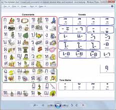 simplifying the thai alphabet the rapid way