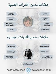 يأخذ مخدر الشبو شكل بلورات زجاجية أو جليدية فإذا رأيته خيل لك في البداية أنه قطع من 1: Pin On Https Altaafi Com Eg