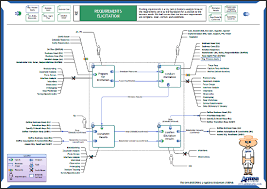 Pin On 42 Ba Ba Bpm