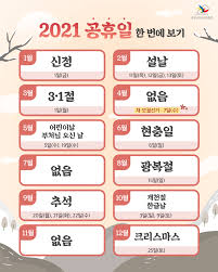 재·보궐 선거는 국회의원 또는 기초·광역단체장, 기초·광역의원, 시·도교육감 등의 빈 자리가 생겼을 때 다음 정기선거일까지 이를 메우기 위해 실시하는 선거이다. 2021ë…„ ê³µíœ´ì¼ í•œ ë²ˆì— ë³´ê¸° ë„¤ì´ë²„ í¬ìŠ¤íŠ¸