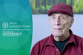 Oncology Specialists of Charlotte