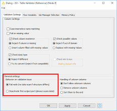 Table Validator Reference Feature Request Knime Analytics Platform Knime Community Forum