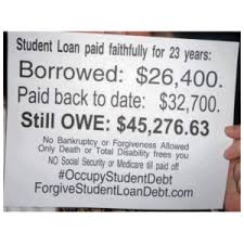 Credit card debt forgiveness death. The Occupy Lie Debtsmart Com