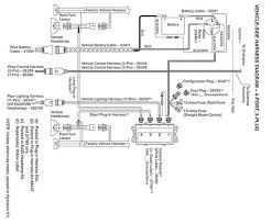 It can be used no matter if you have the 3 wire system or. Western V Plow Wiring Diagram Diagram Base Website Wiring Western Controller Wiring