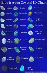 Lava stone is the black stone used for hot stone massages. Identifying Various Blue Crystals Crystals Crystals Minerals Crystals And Gemstones