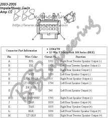 I checked the wires and some dont match up. 2001 Chevy Monte Carlo Radio Wiring Diagram Wiring Diagram Bald Tablet Bald Tablet Pennyapp It
