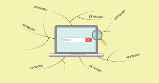 In terms of seo keywords are the words and phrases that searchers enter into search engines, also called search queries to find what they are looking for. How To Leverage Keyword Mapping For Seo Success