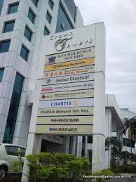 Jalan song thian cheok, 93100 kučingas, saravakas, maleisië. Jalan Tan Sri Datuk William Tan Kuching Division Mapio Net