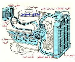 م ركز الامين لكمبيوتر السيارات المنشورات فيسبوك