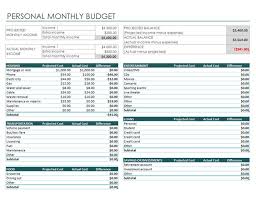 Personal Monthly Budget Planner Sada Margarethaydon Com