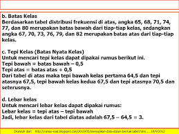 Panjang kelas = tepi atas tepi bawahjadi, lebar kelas dari tabel diatas adalah 67,5 64,5 = 3.e. Smno Statistika Agroekotek Fpub Ppt Download