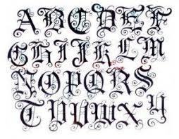 I noticed people were trying to find a generator like fancy letters, . Pin By Jannx2016 On Lettering Tattoo Lettering Styles Tattoo Fonts Alphabet Tattoo Lettering Fonts