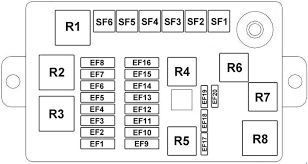 Chery A113 2007 2015 Fuse Box Diagram Auto Genius