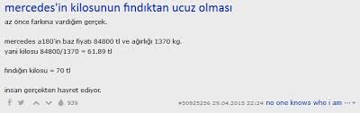 2015 Yilinin En Cok Begenilen 20 Eksi Sozluk Entry Si Gercekler