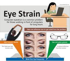 The Infographic Presents Few Effective Computer Eye Strain Relief Tips For Users Sitting For Long Hours In Front Of Compu Eye Strain Eye Strain Relief Eye Care