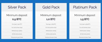 Pin On Reviews