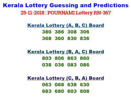 Kerala Lottery Guessing And Predictions 25 11 2018