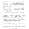 Worksheet of the solubility of potassium nitrate in water. 1