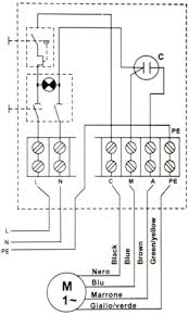 First, see the 3 phase submersible pump wiring diagram and after that, i will explain each step of the below connection diagram. Rainflo 75 Hp Universal Rainwater Pump Rainwater Collection And Stormwater Management