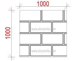 The calculator will indicate the number of 60 or 80 pound bags of quikrete® mortar mix you need to construct your project with a 3/8 inch mortar joint. How To Calculate The Quantity Of Mortar For Laying Blocks Structville