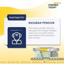 Rekrutmen kerja pt bank mandiri taspen (bank mantap) mojokerto mei 2021 | assalamualaikum sobat loker semua, mimin mau mengucapkan selamat hari raya idul fitri, mohon maaf lahir dan bathin yaa. Bank Mantap Sebagai Instansi Bank Mandiri Taspen Facebook