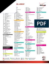 Verizon fios channel list with numbers. Fios Channel Guide Hbos Pay Television