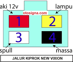Check spelling or type a new query. Jalur Kiprok Vixion New Dan Old 8 Soket Kabel Dan Ulasannya Otosigna Otosigna