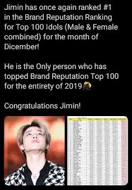 Pin By Wintervear On Bts Memes And Tweets Kpop Memes Bts Bts Lyrics Quotes Bts Theory