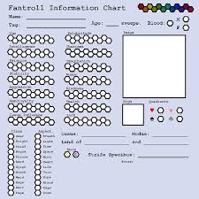 Fantroll Information Chart Also Very Useful Homestuck